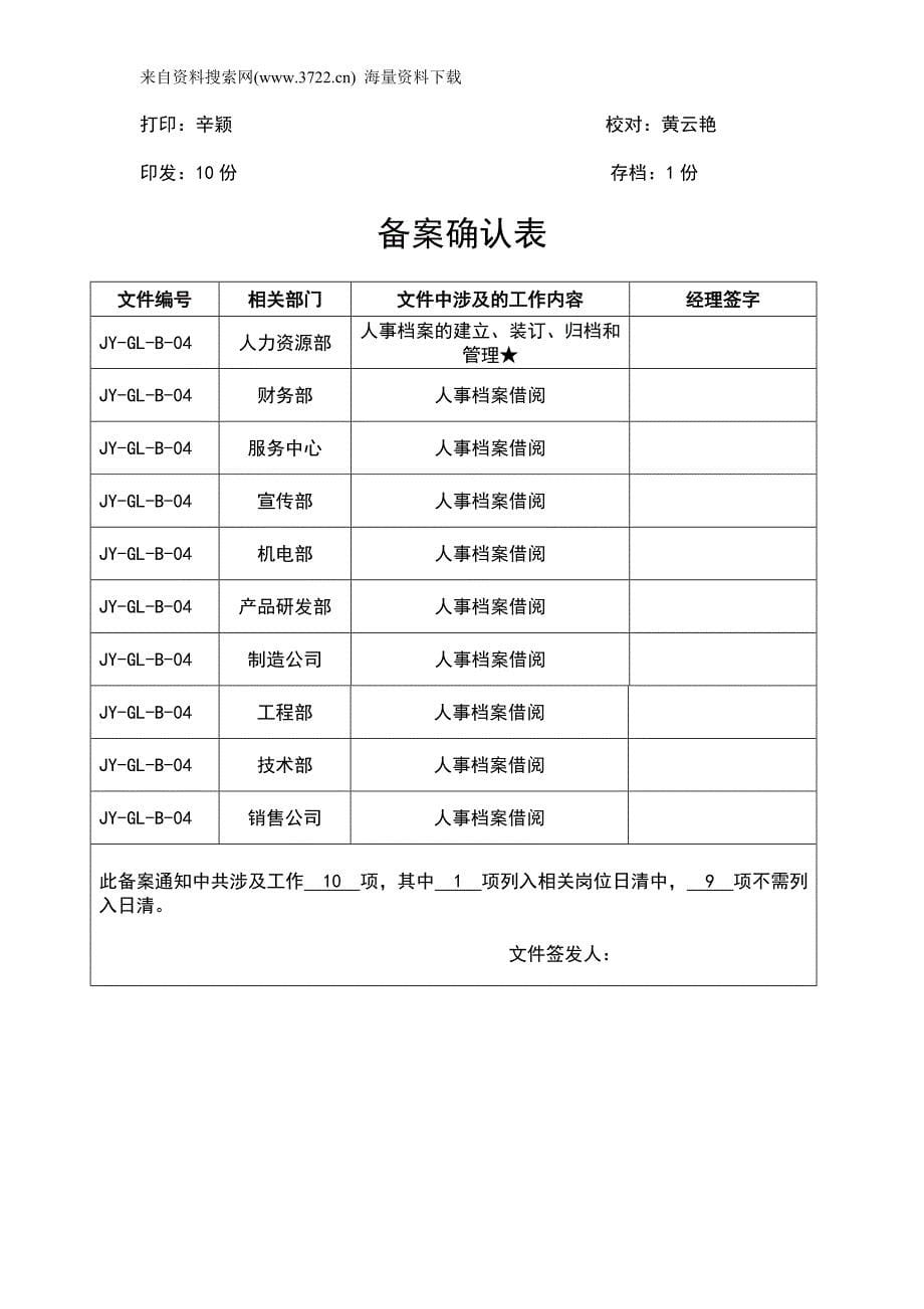 2011年北京九阳实业公司文件-人事档案管理办法（DOC5页）_第5页