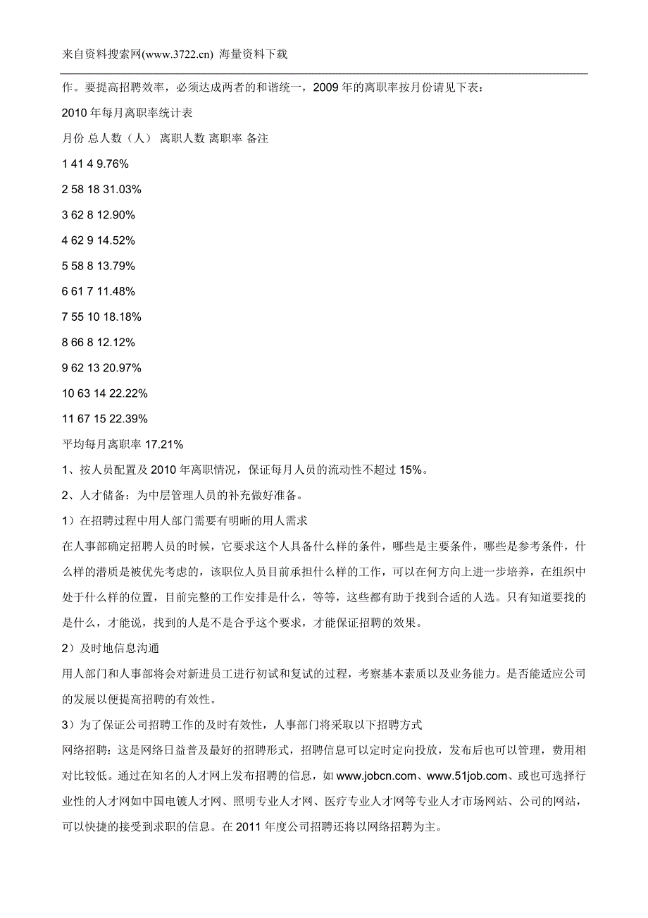 2011年人事行政工作计划方案(DOC8页)_第2页