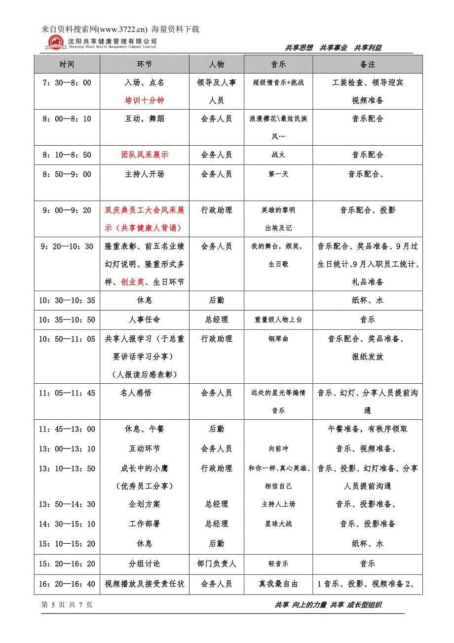 2011某某公司员工会操作方案（DOC 7页）_第5页