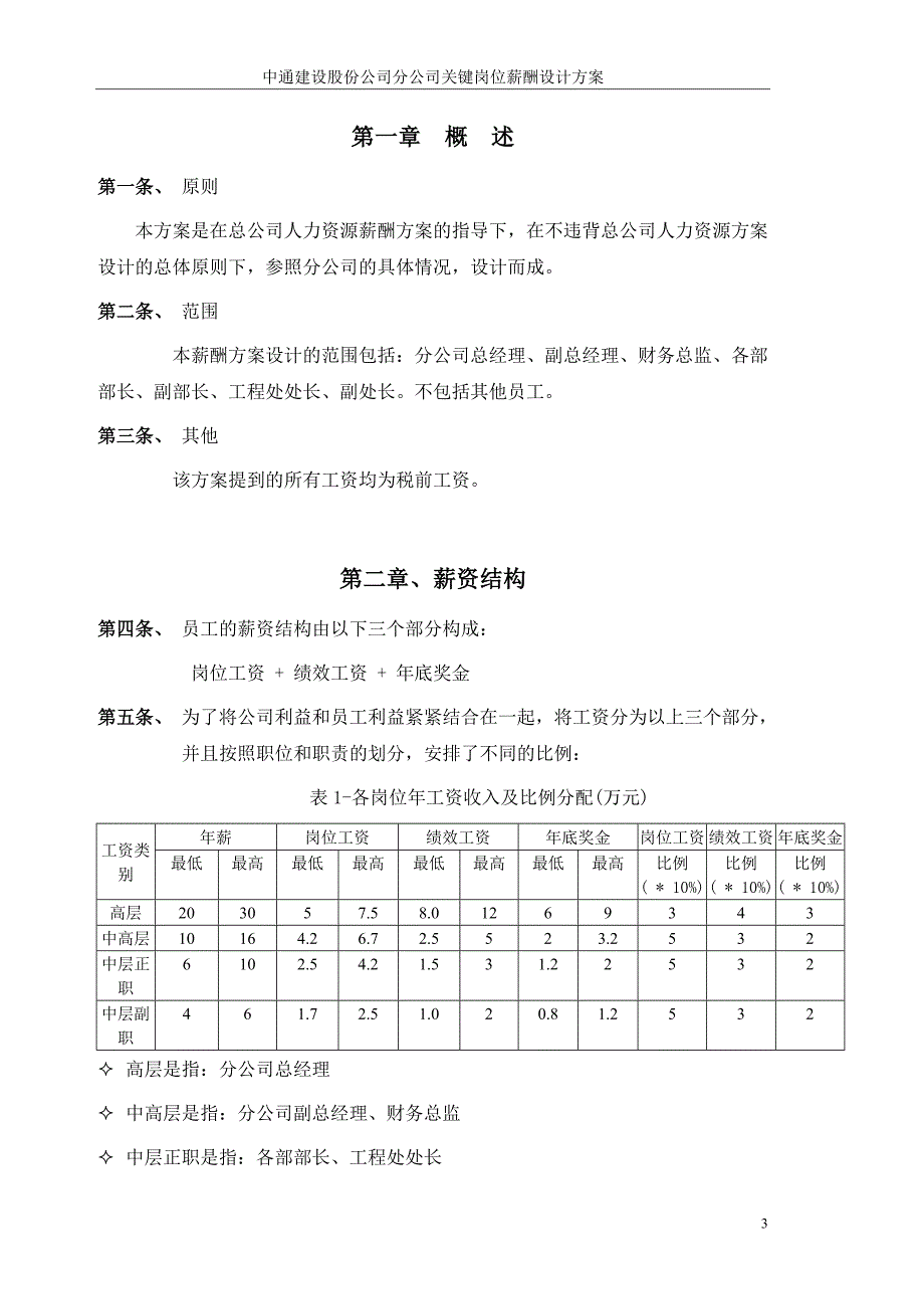 中通建设股份有限公司分公司关键岗位薪酬设计方案（DOC7页）_第3页