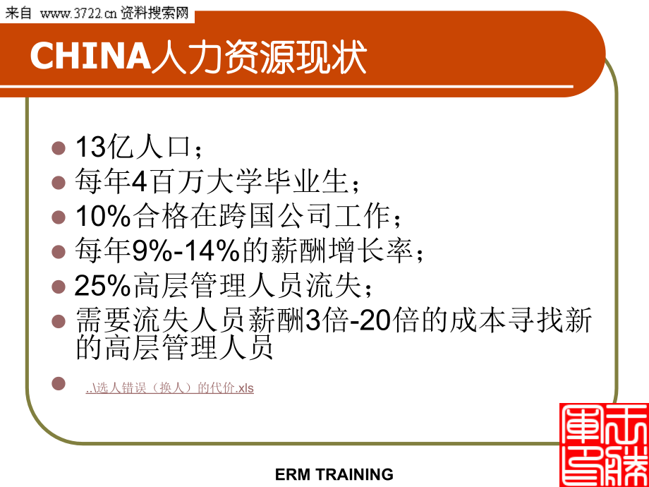 新形势下如何处理好企业的员工关系(PPT 102页)_第2页