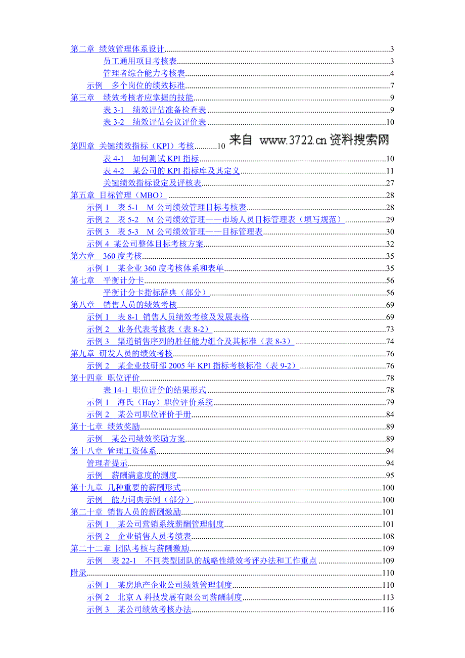 绩效管理体系设计－实用性绩效图表汇总及其他(DOC141页)_第1页