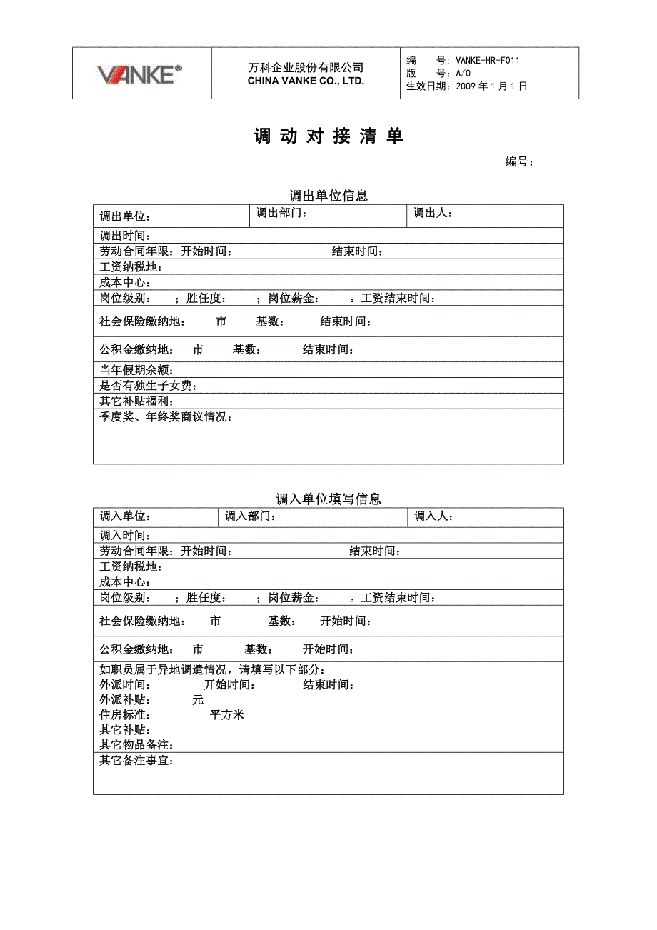 万科地产HR人力资源管理－调动对接清单(02)_第1页