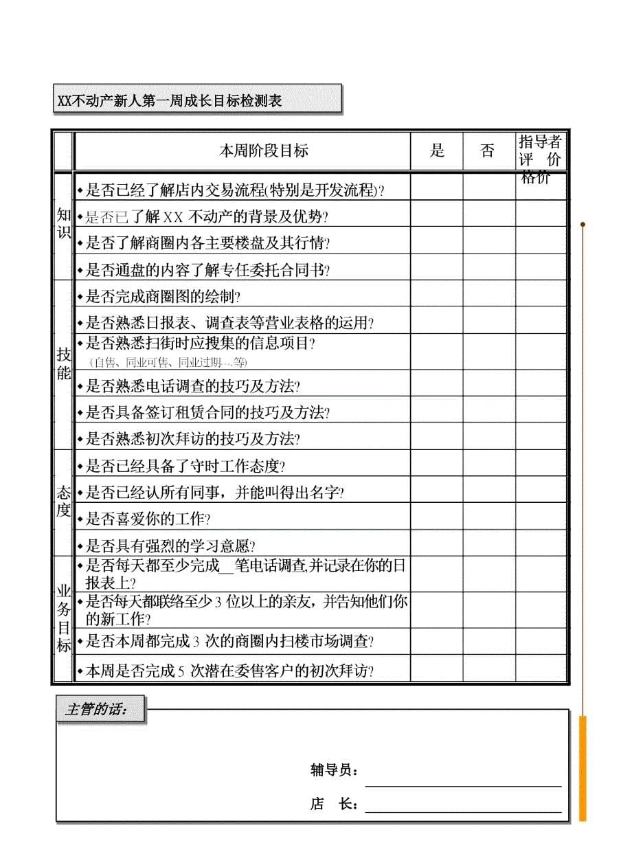 某某不动产新人培训手册-新人工作培训手册（PPT38页）_第5页