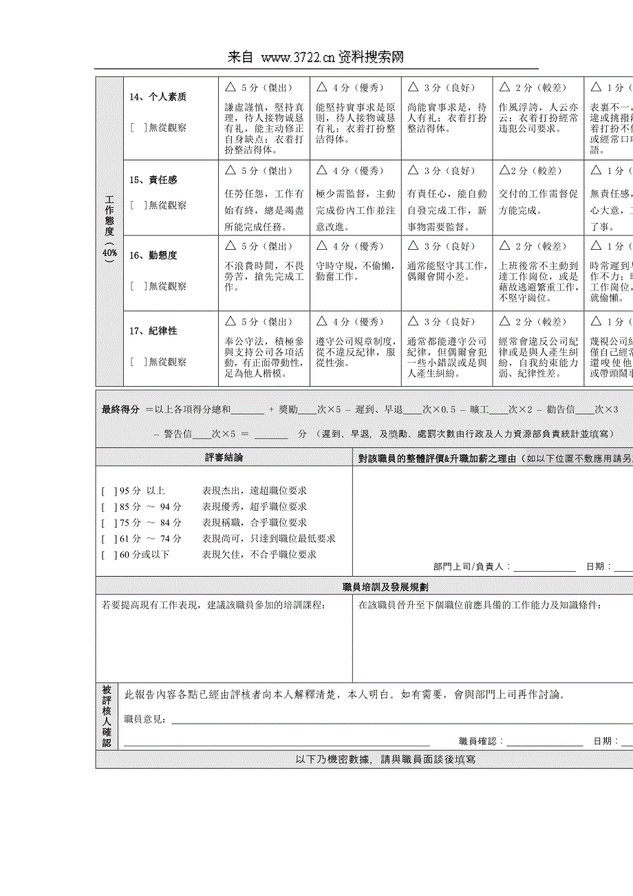 六福珠宝生产部技能普通员工绩效评价表(doc5页)_第4页