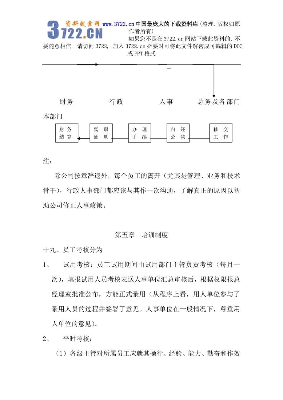 某换热器有限公司人事管理制度（DOC16页）_第5页