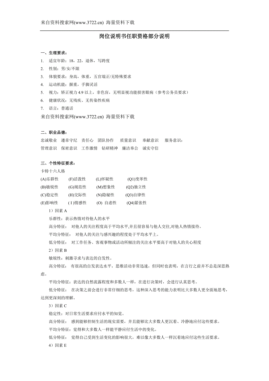 岗位说明书任职资格部分说明(DOC6页)_第1页