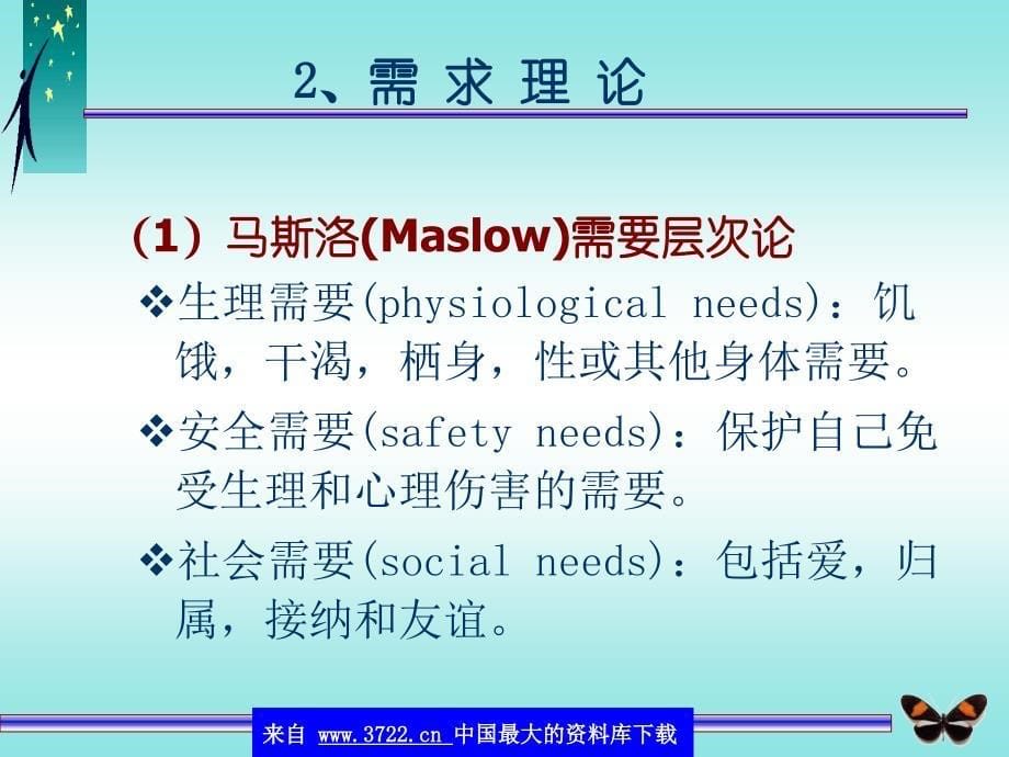 激发人力核能（PPT 54）_第5页