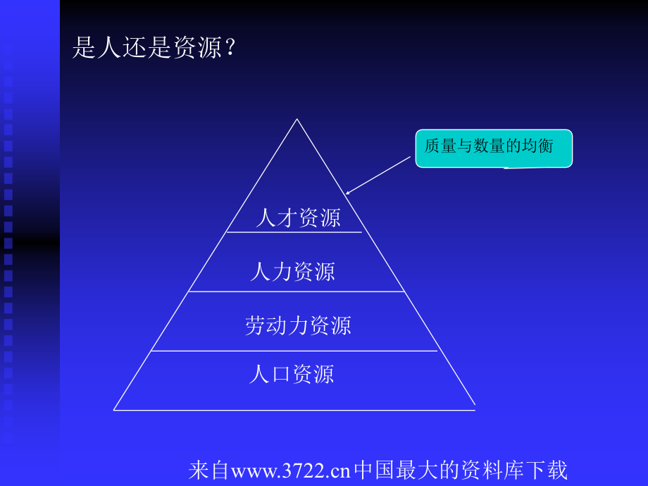 人力资源规划（一）(ppt125页)_第2页