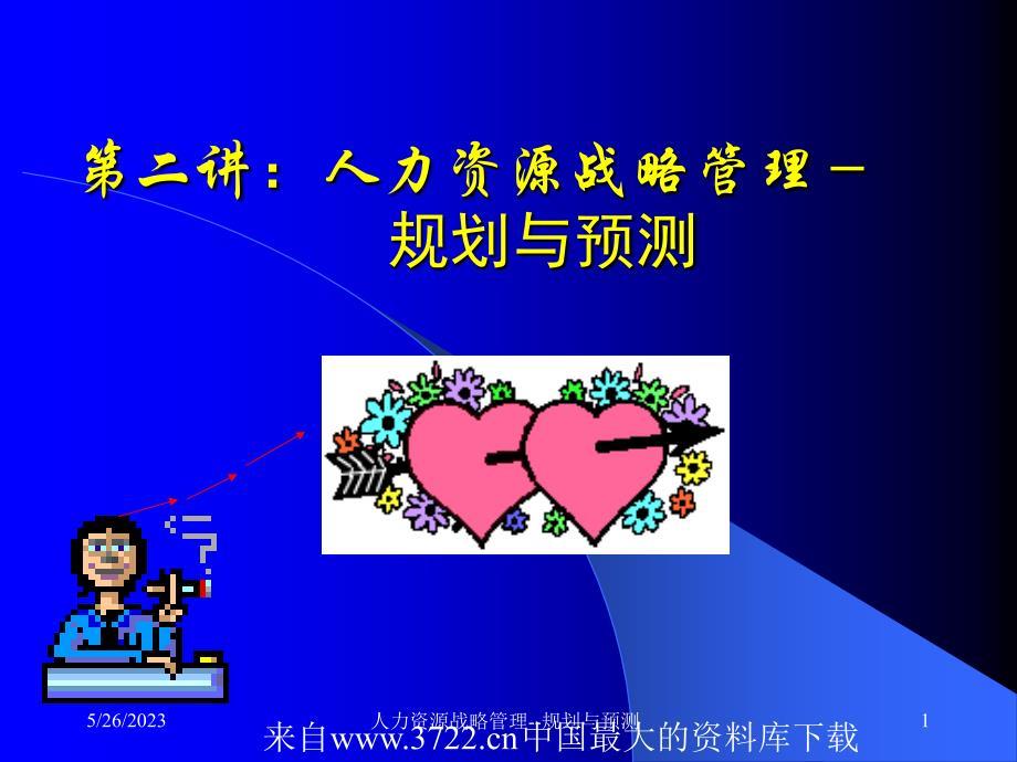 人力资源战略管理－规划与预测(ppt71页)