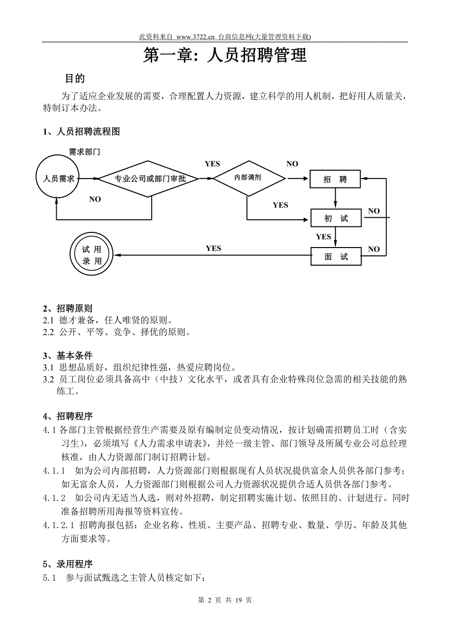 人事管理工作条例_第2页