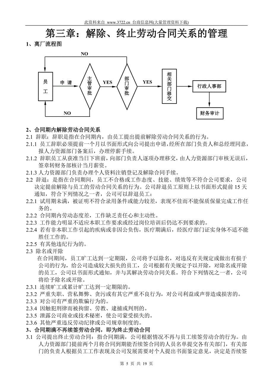 人事管理工作条例_第5页