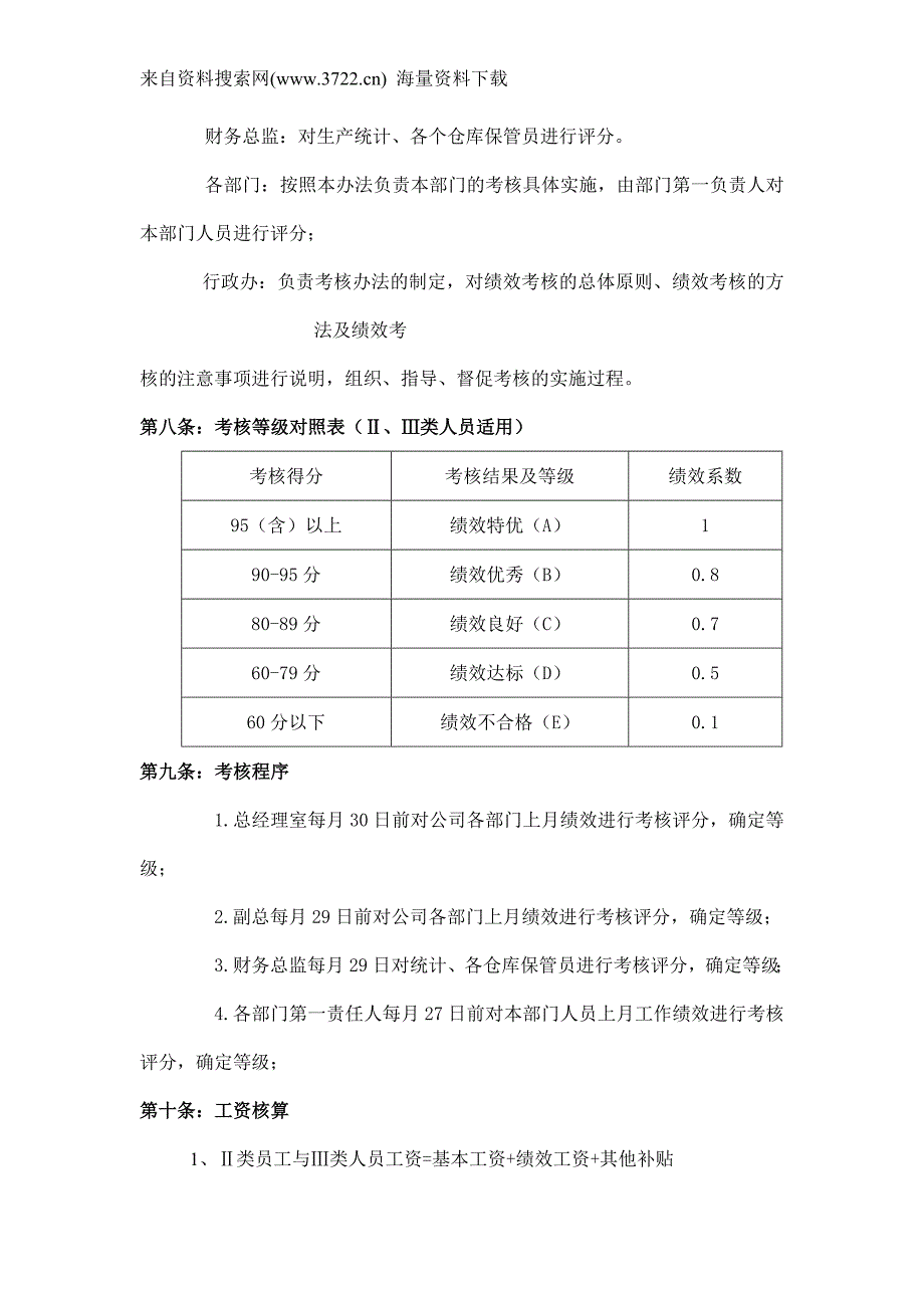 唐山某饮品集团有限公司绩效考核管理办法（DOC48页）_第3页