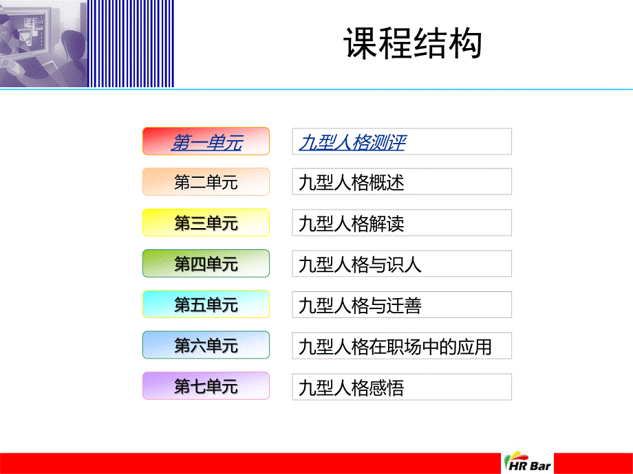 九型人格及其在职场中的应用（PPT64页）_第3页