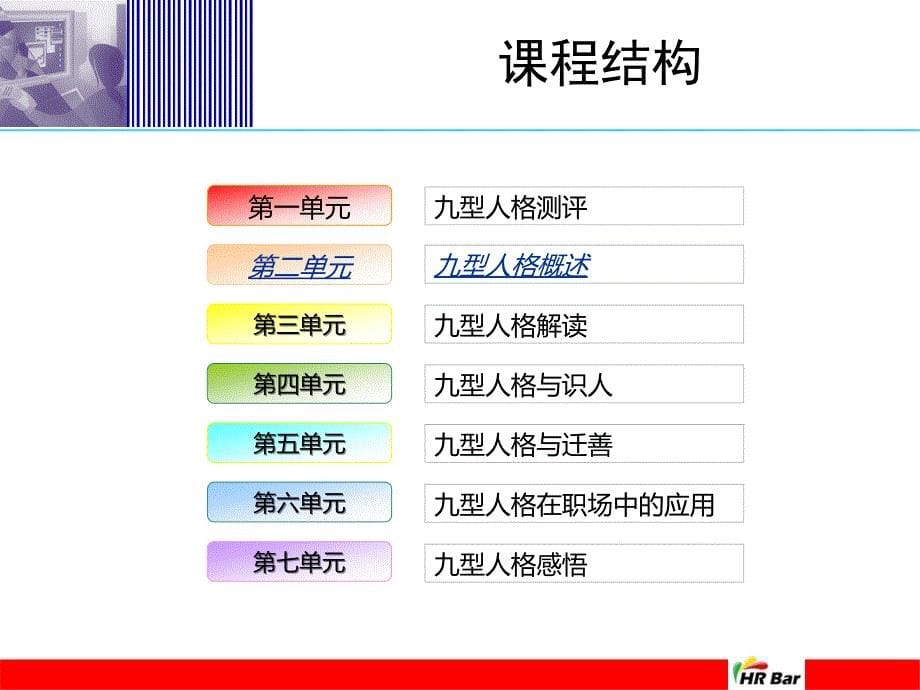 九型人格及其在职场中的应用（PPT64页）_第5页