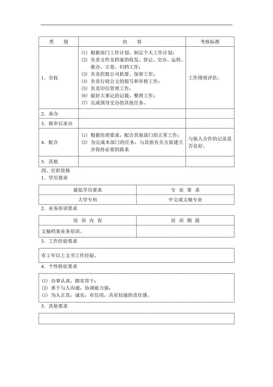 文档管理员职位说明书_第2页