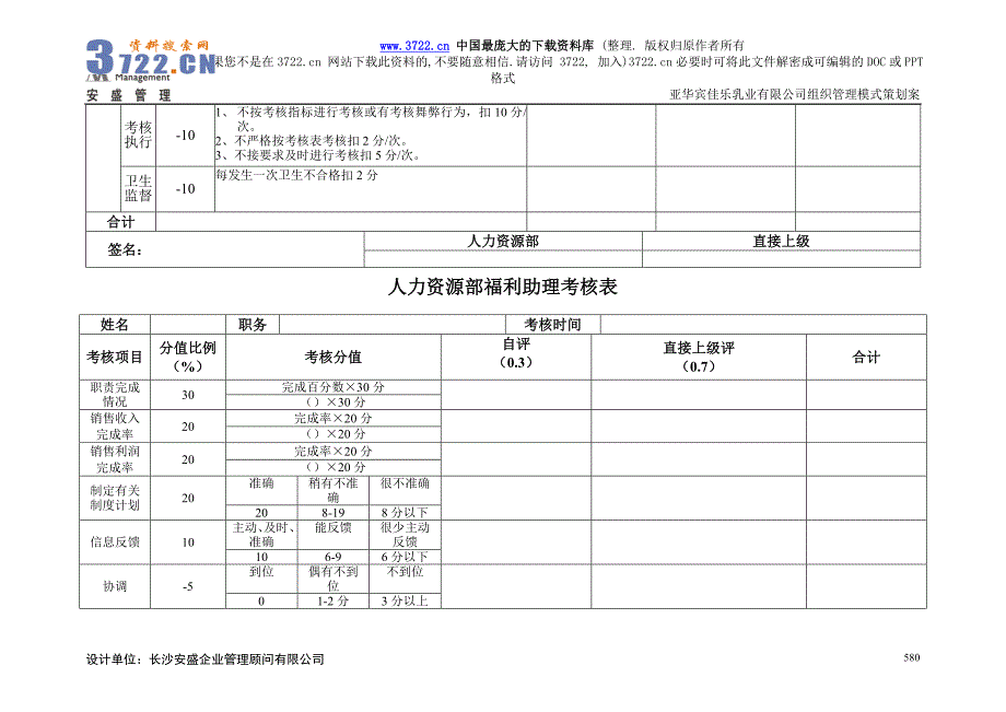 佳乐乳业-人力资源部考核表(doc6页)_第3页