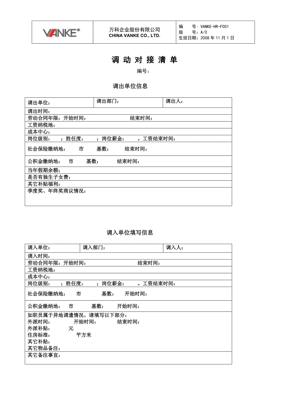 万科地产HR人力资源管理－调动对接清单(01)_第1页