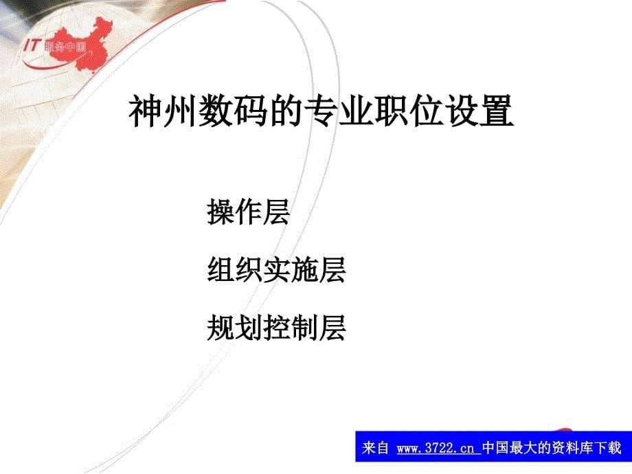 职位管理与效绩管理(ppt94)_第5页