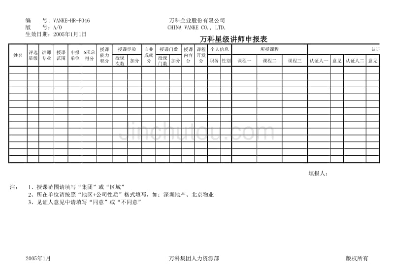 万科地产HR人力资源管理－星级讲师申报表_第1页