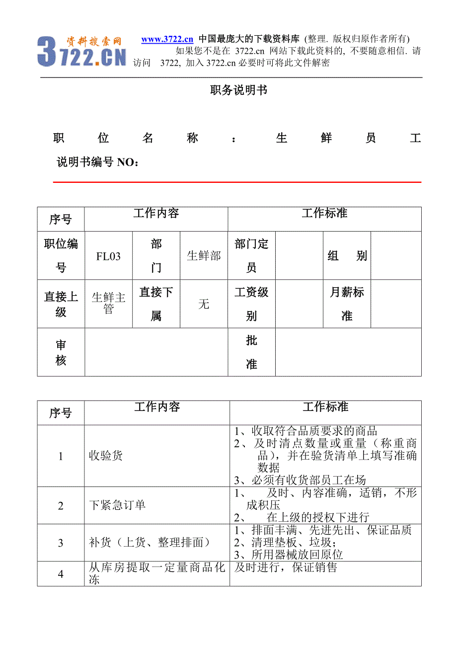 生鲜员工职务说明(doc6)_第1页