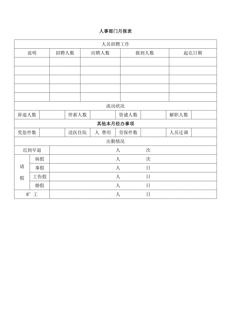 人事部门月报表_第1页