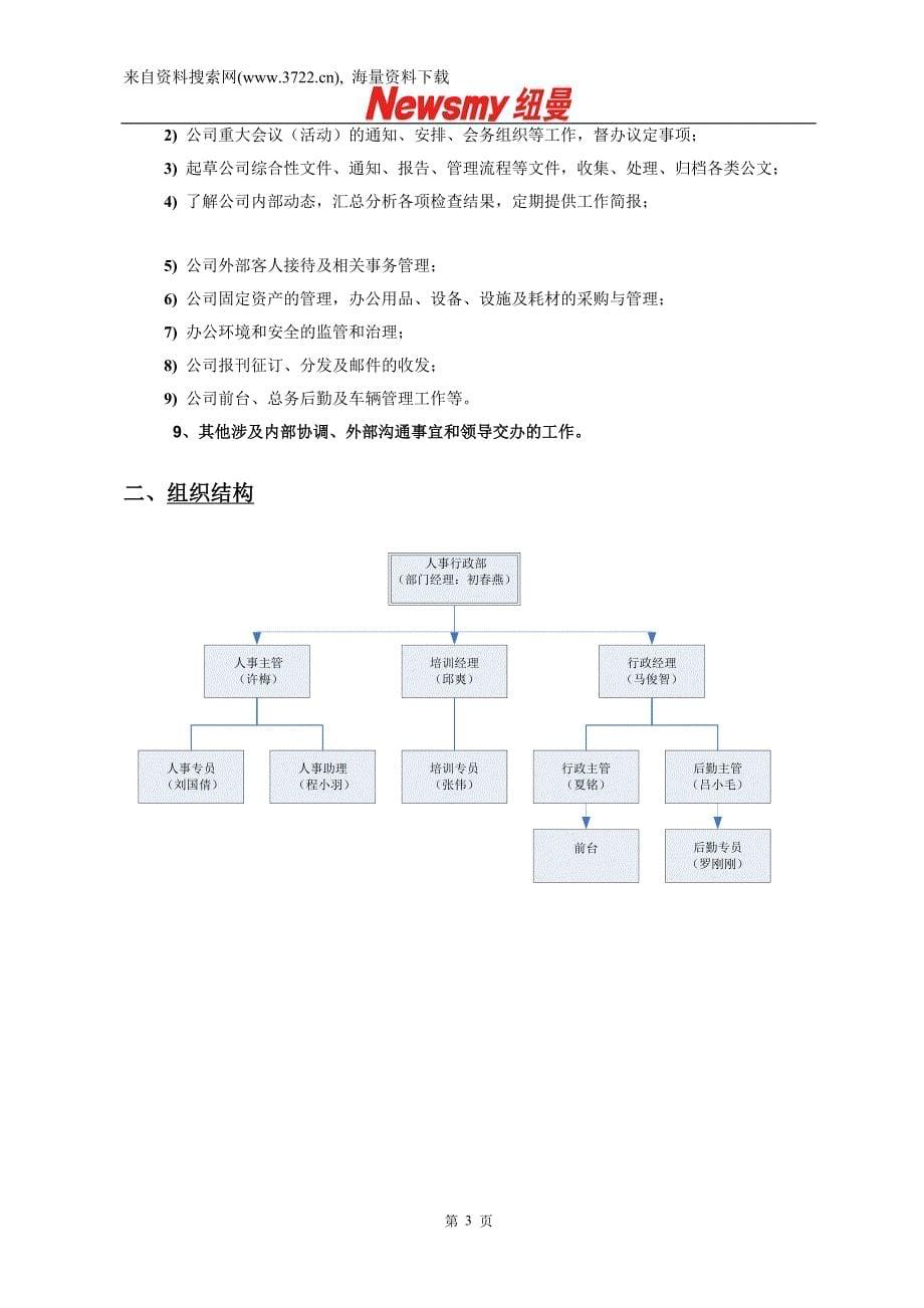 某革数码科技有限公司人事行政手册（DOC45页）_第5页