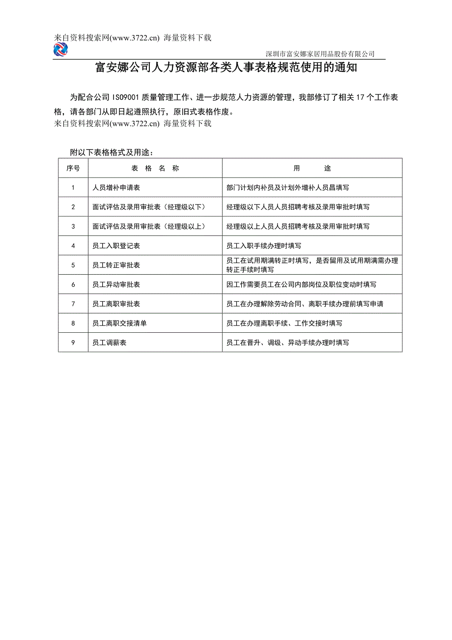 日化用品-深圳市富安娜家居用品股份有限公司人事管理表格(DOC16页)_第1页