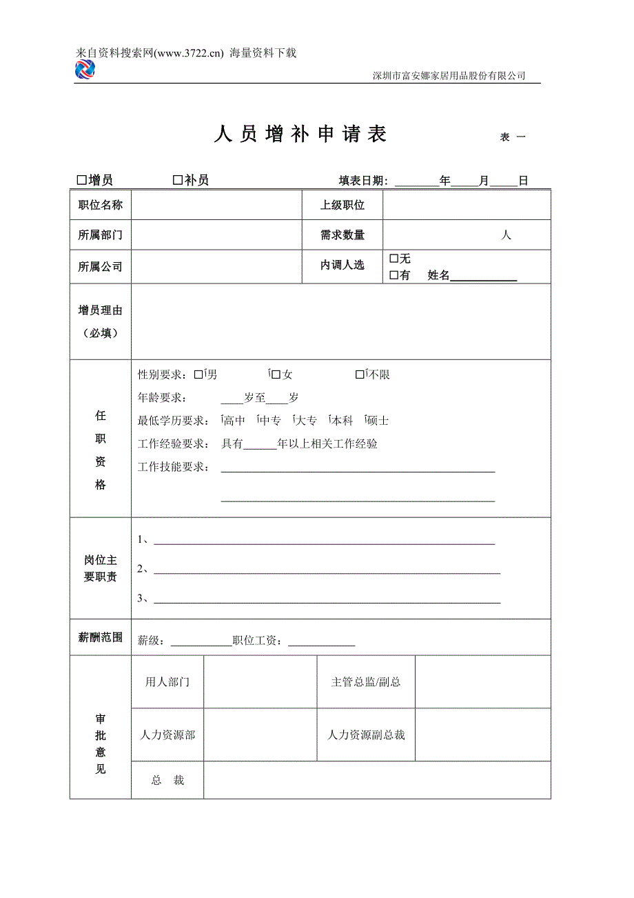 日化用品-深圳市富安娜家居用品股份有限公司人事管理表格(DOC16页)_第2页