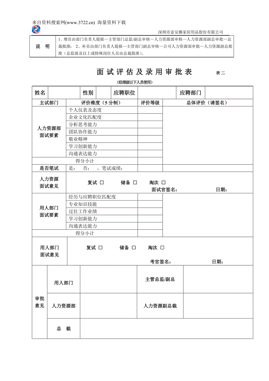 日化用品-深圳市富安娜家居用品股份有限公司人事管理表格(DOC16页)_第3页