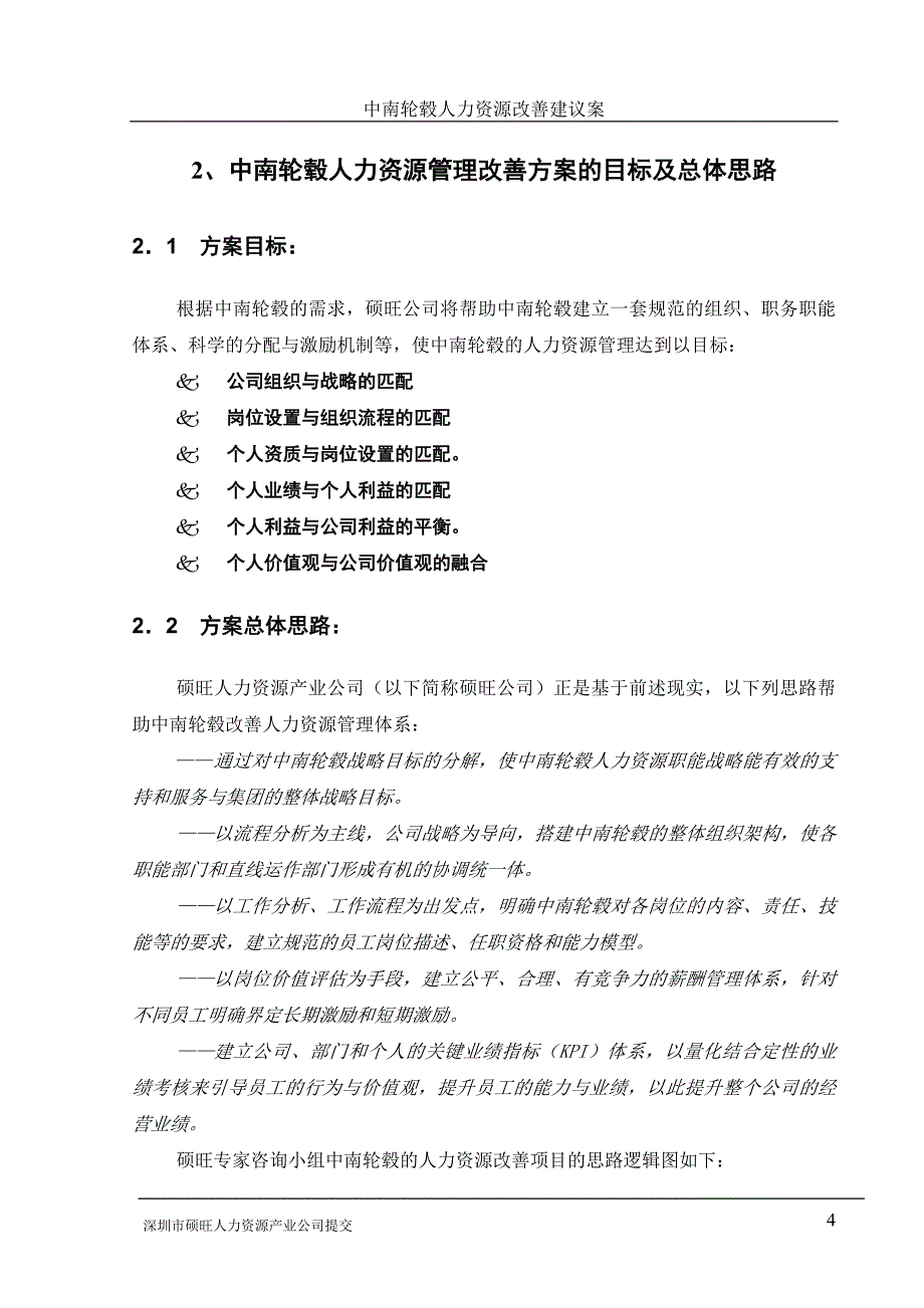 中南轮毂优化组织流程及规范HRM方案_第4页