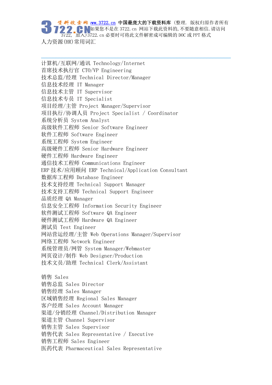 人力资源(HR)常用词汇(doc 11页)_第1页