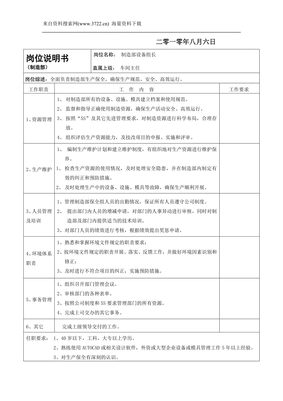 公司制造部岗位说明书-人力资源(DOC18页)_第4页