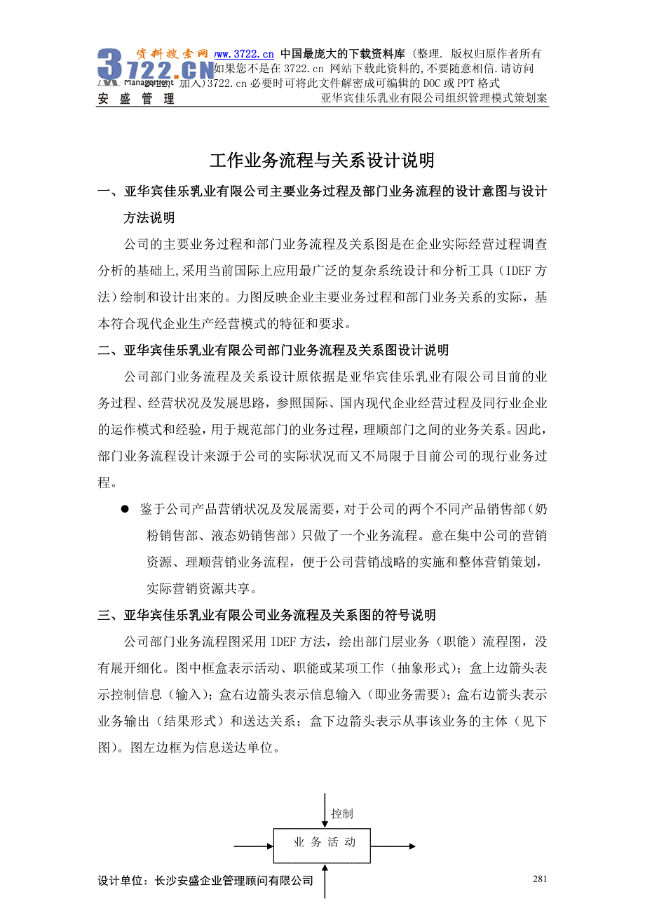 湖南亚华宾佳乐乳业有限公司人力资源管理体系咨询案业务流程及岗位流程部分(doc208页)_第2页