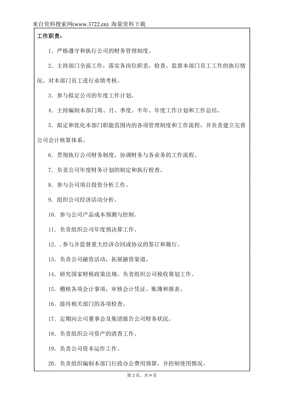 北京某房地产开发有限责任公司人力资源部岗位说明书(DOC19页)_第2页