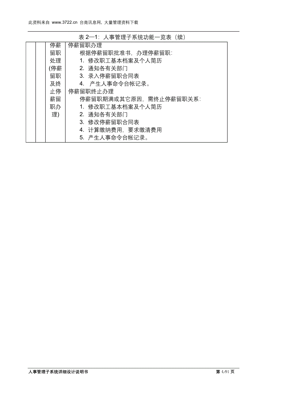 人事管理子系统详细设计说明书_第4页