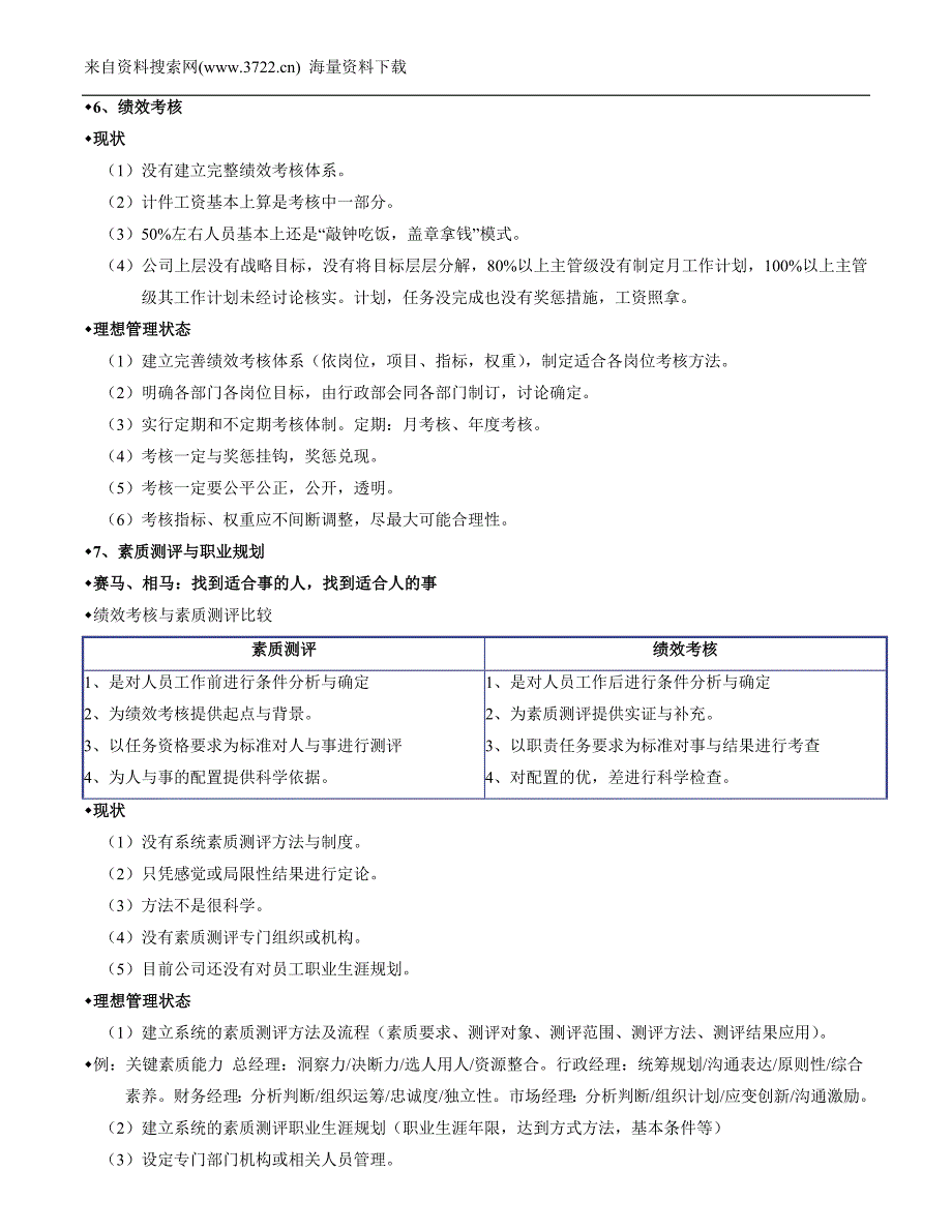 人事行政部工作诊断报告（DOC10页）_第4页