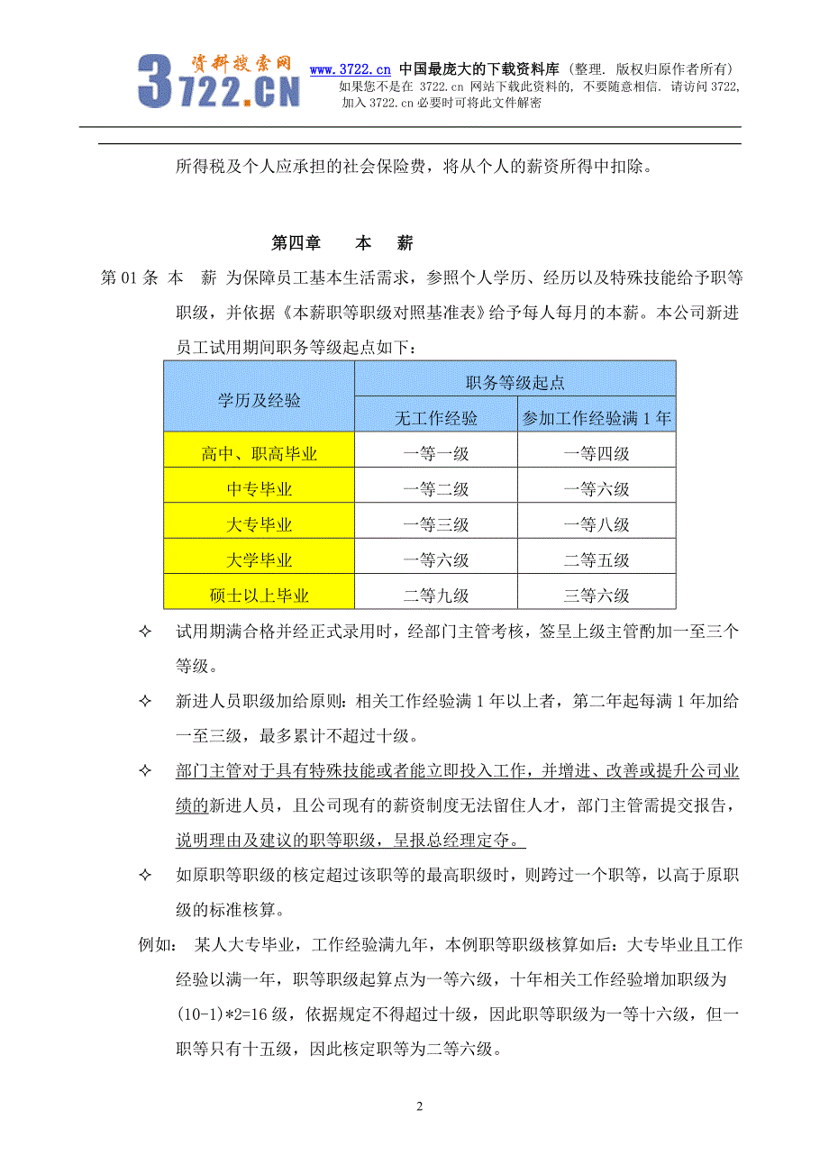 河南某公司行政人事制度－薪资管理(doc6)_第2页