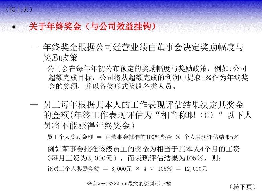 企业各类奖励方案及员工工作计划制定和表现评估(ppt 45)_第5页