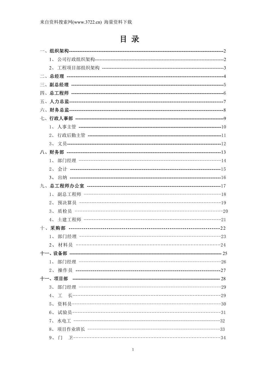 广西某建设有限公司部门职能及岗位职责（汇编）（DOC35页）_第2页