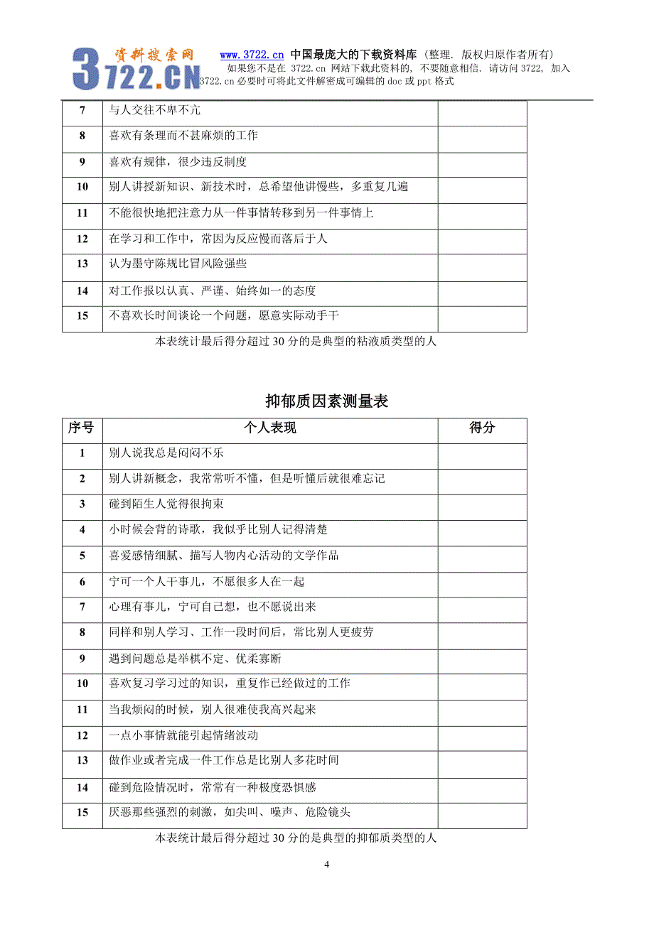 北京大学HRM训练班专用《经理人素质测评》（DOC21）_第4页