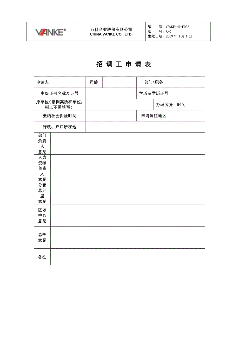 万科地产HR人力资源管理－招调工申请表_第1页