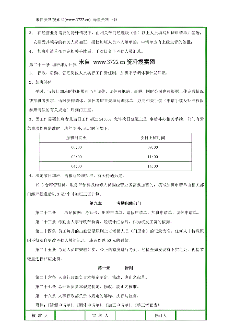 浙江蓝贝车业有限公司人事考勤管理办法(DOC9页)_第4页
