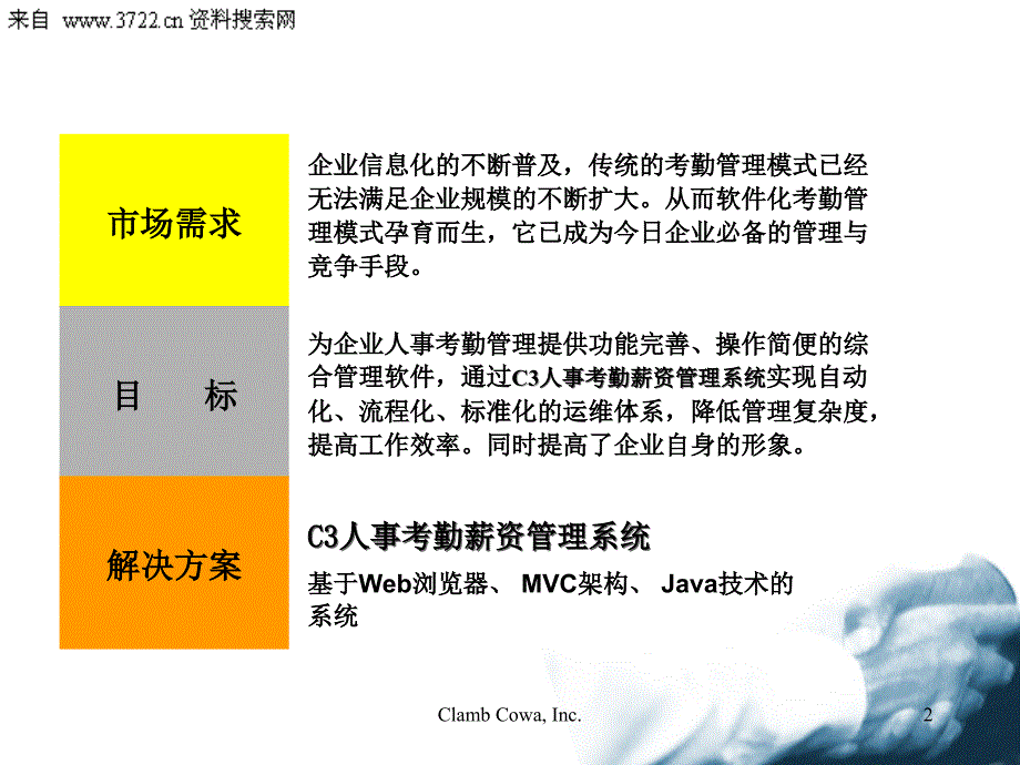 C3人事考勤薪资管理系统(PPT43页)_第2页