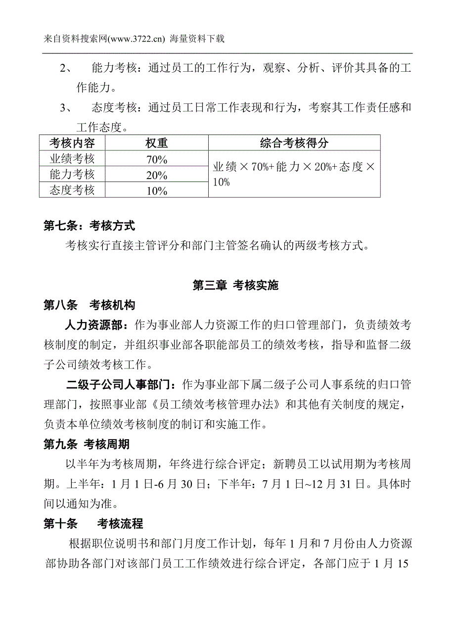 沭阳金凯化工厂员工绩效考核管理办法（DOC18页）_第2页