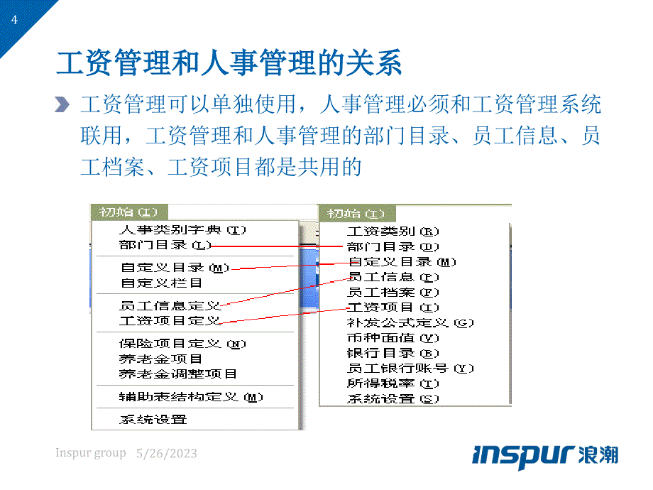 工资管理和人事管理功能介绍（PPT42页）_第4页