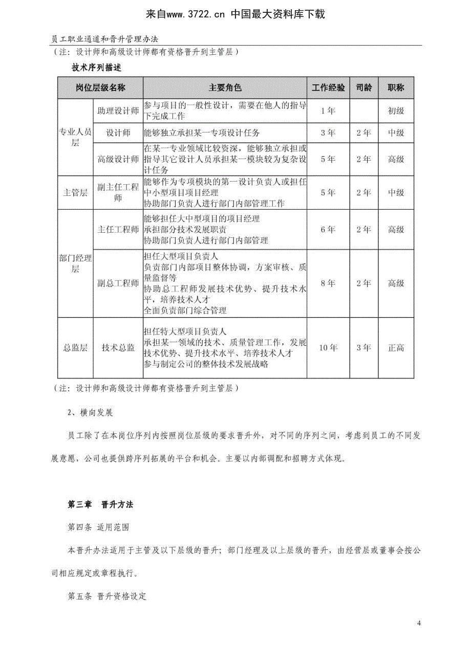 员工职业通道与晋升管理办法（PDF 13页）_第5页