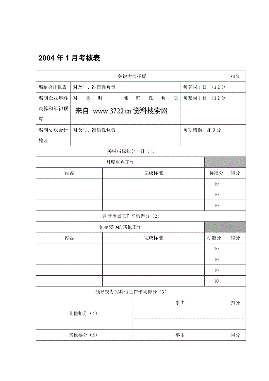 总账报表会计考核手册_第4页