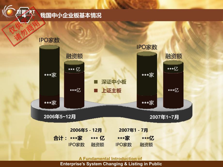 PPT模板－嘉定区经委上市培训_069_001_第1页