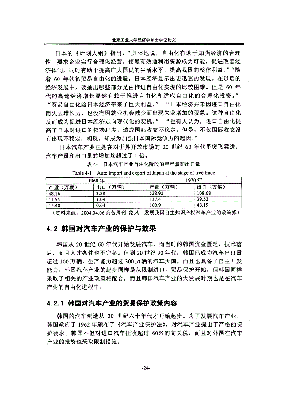 贸易保护对汽车产业发展的影响研究0044_第1页